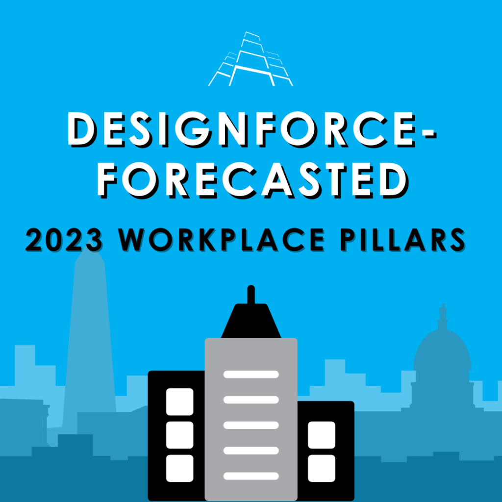2023 WorkPlace Pillars